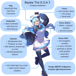 Baylee The G.O.A.T. Cosplay Guide